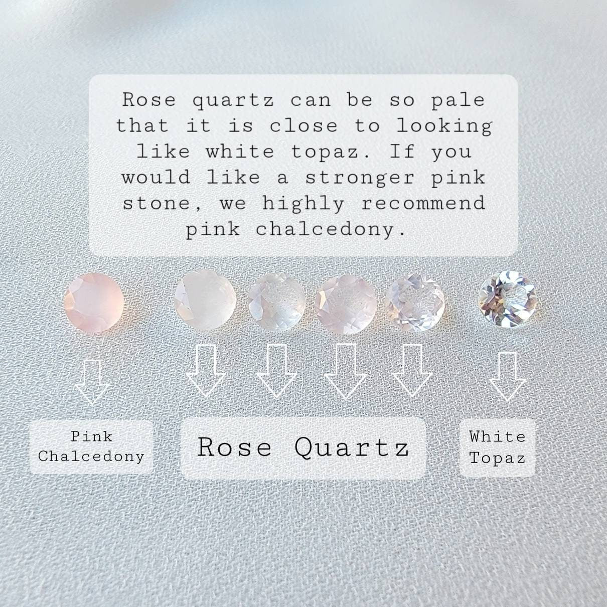 Five round gemstones, one pink chalcedony, four rose quartz, and one white topaz. The text below the stones reads: &#39;Rose quartz can be so pale that it is close to looking like white topaz. If you would like a stronger pink stone, we highly recommend pink chalcedony.&#39; The text below the stones also reads: &#39;Pink Chalcedony&#39;, &#39;Rose Quartz&#39;, and &#39;White Topaz&#39;.