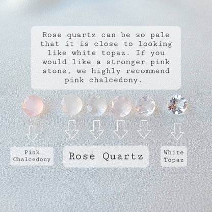 Five round gemstones, one pink chalcedony, four rose quartz, and one white topaz. The text below the stones reads: &#39;Rose quartz can be so pale that it is close to looking like white topaz. If you would like a stronger pink stone, we highly recommend pink chalcedony.&#39; The text below the stones also reads: &#39;Pink Chalcedony&#39;, &#39;Rose Quartz&#39;, and &#39;White Topaz&#39;.